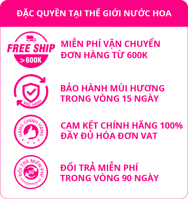 Đặc quyền TGNH Desktop